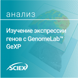 Анализ экспрессии генов с GenomeLab™ GeXP